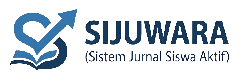 SIJUWARA - Sistem Jurnal Siswa Aktif